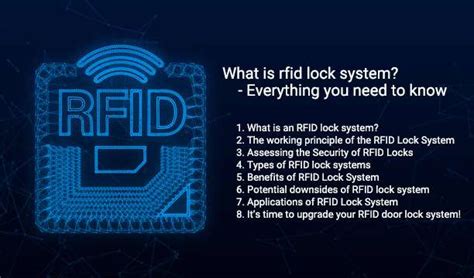 data lock rfid card|what is rfid lock.